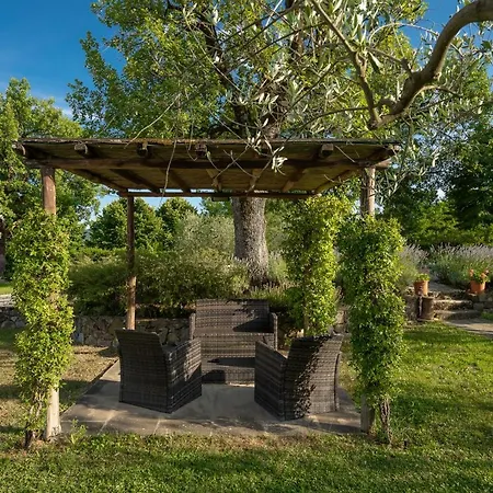 Campiglioni Alloggio per agriturismo *