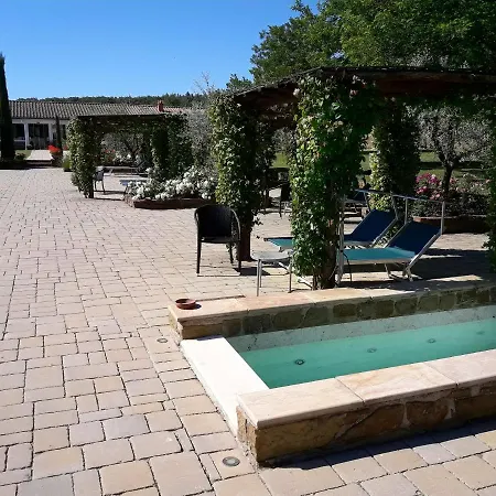 Campiglioni Alloggio per agriturismo